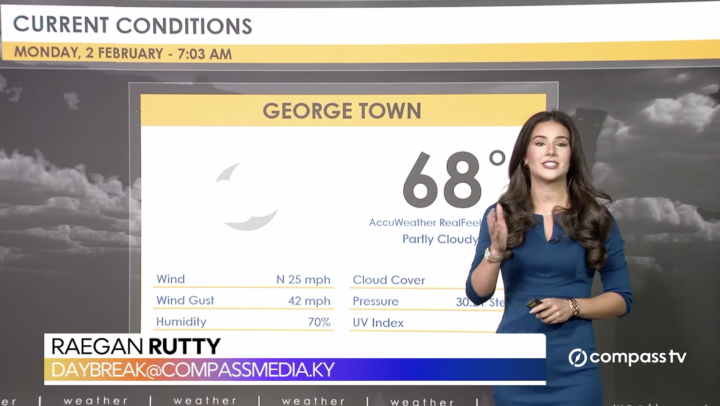 Weather Report – 2 February 2026